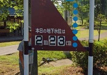 地下水位表示.jpg